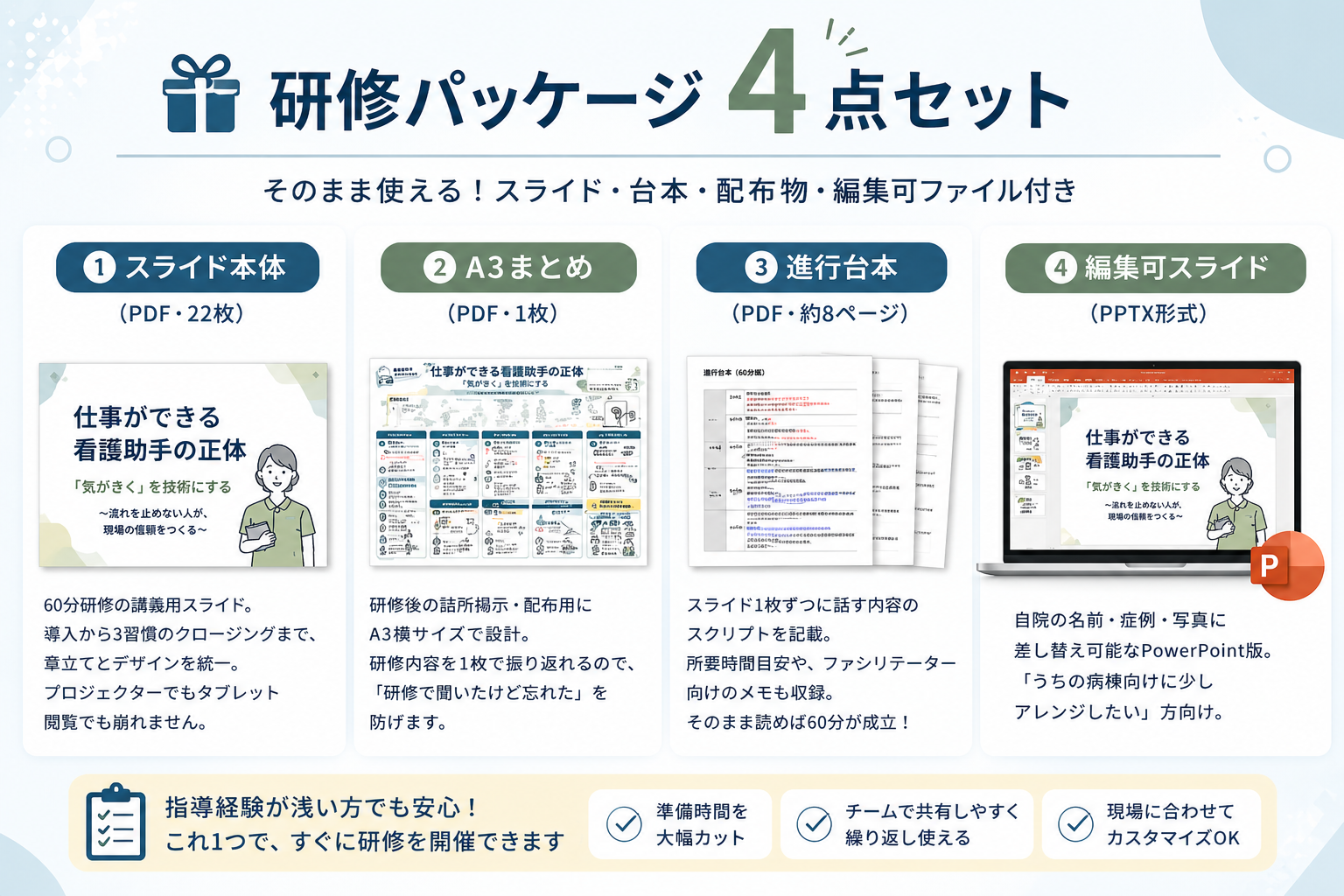 研修パッケージ4点セットの内容